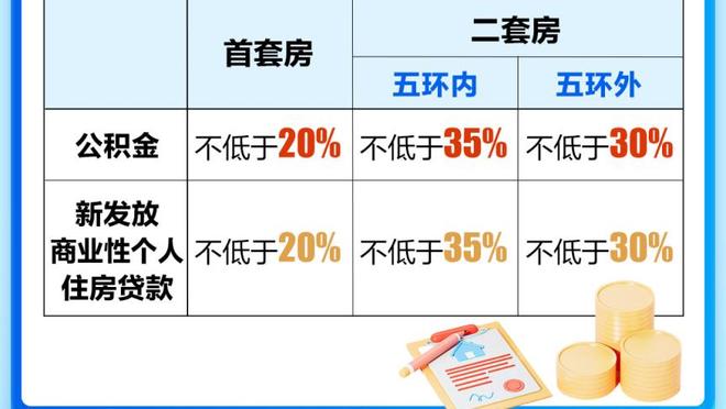 两极分化严重！火箭本赛季主场16胜6负 客场4胜15负